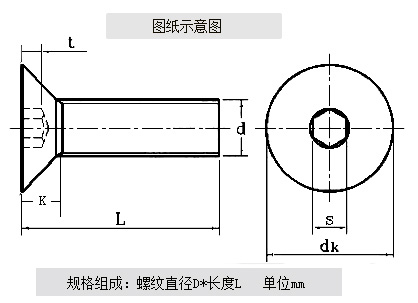 10.9級(jí)平杯螺絲