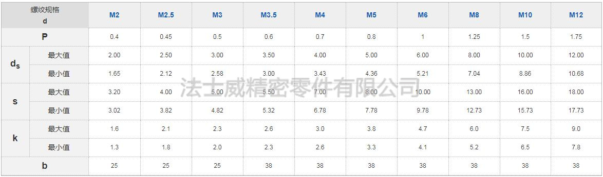 規(guī)格2.jpg