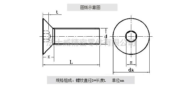 TUZ 12.9級平杯內六角螺絲規(guī)格