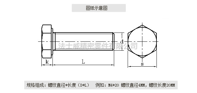 DIN933全牙不銹鋼外六角是不銹鋼緊固件系列中常用的一種,，和螺母相配合，使用在對產(chǎn)品有較高的防腐要求和表面光潔度要求較高的地方,不銹鋼外六角螺絲一般有全牙和半牙兩種 ,，而半牙的產(chǎn)品則分為粗桿半牙和細(xì)桿半牙,。生產(chǎn)不銹鋼外六角螺絲材料常用的有SUS304和SUS316兩種。流通的不銹鋼外六角螺絲大部分均為全牙,。尺寸規(guī)格1