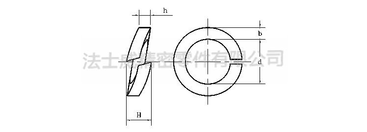 ANSI ASME B18.22.1美標(biāo)彈墊-規(guī)格