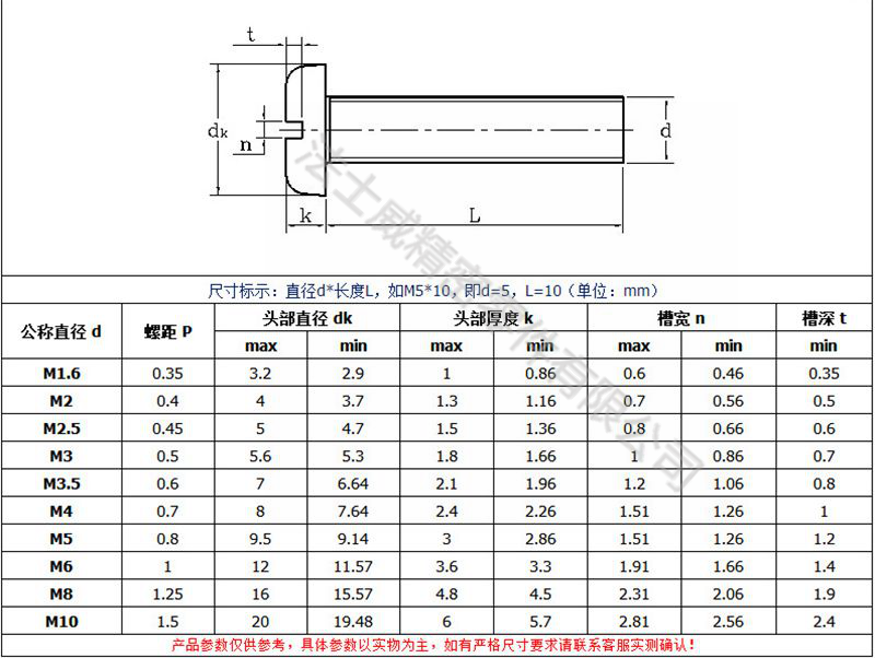 法士威GB67圓頭一字槽螺絲 開(kāi)槽盤頭螺釘8