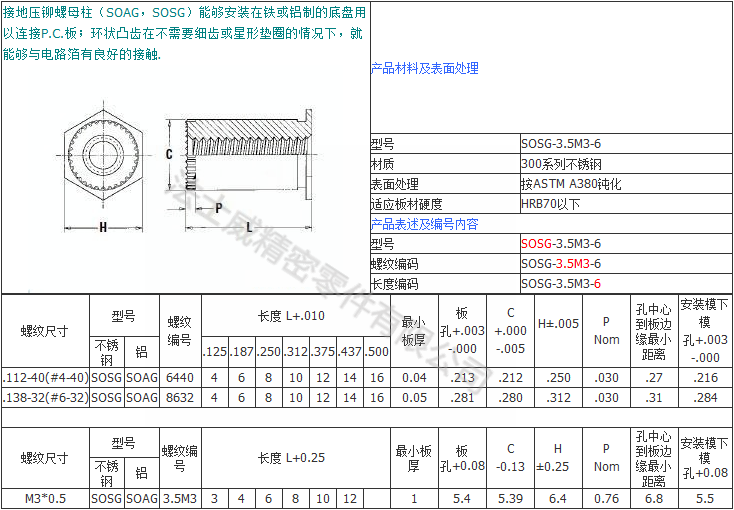 SOSG接地壓鉚螺母柱_規(guī)格