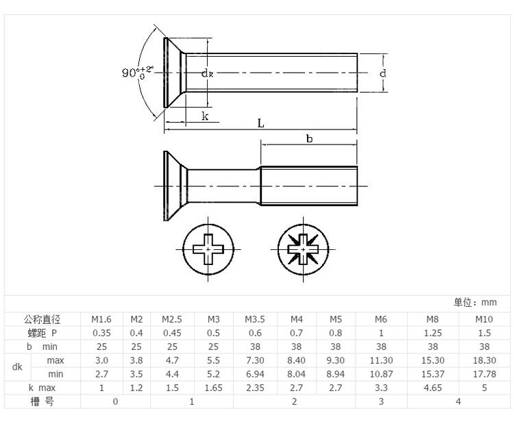 尼龍十字沉頭機(jī)牙螺釘塑膠螺絲